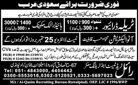 Urgently Required For Saudi Arabia