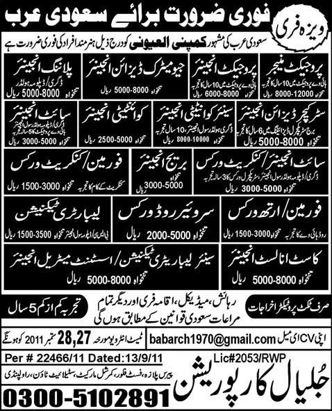 Urgently Required For Saudi Arabia