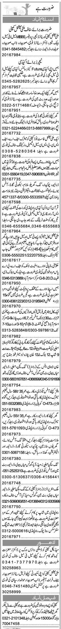 Misc. Jobs in Islamabad Express Classified