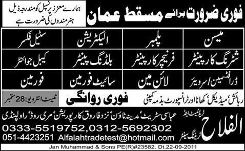 Urgently Required for Masqat Oman