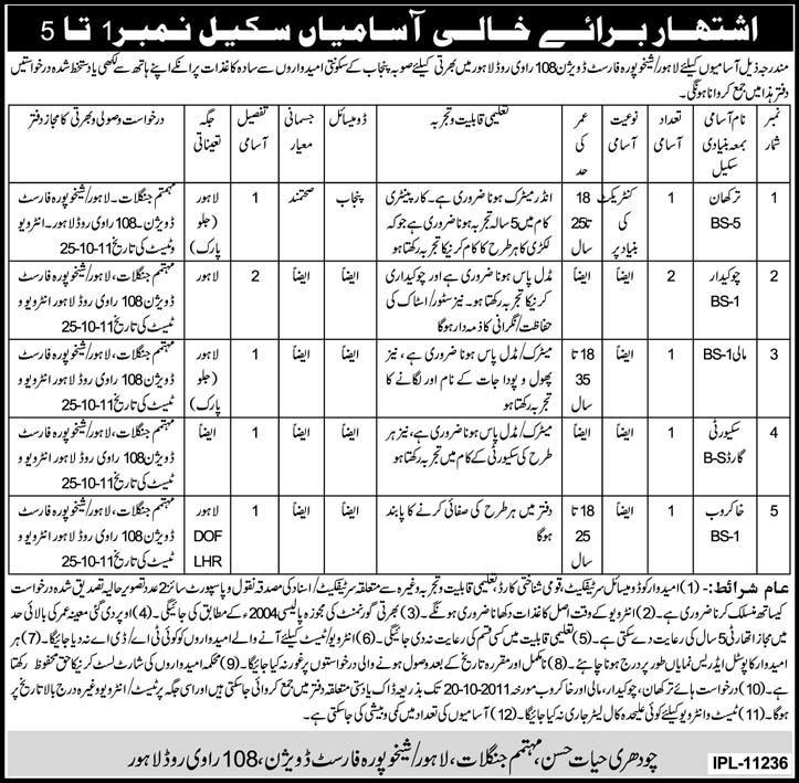 Forest Division Lahore/Sheikhupura Job Opportunities