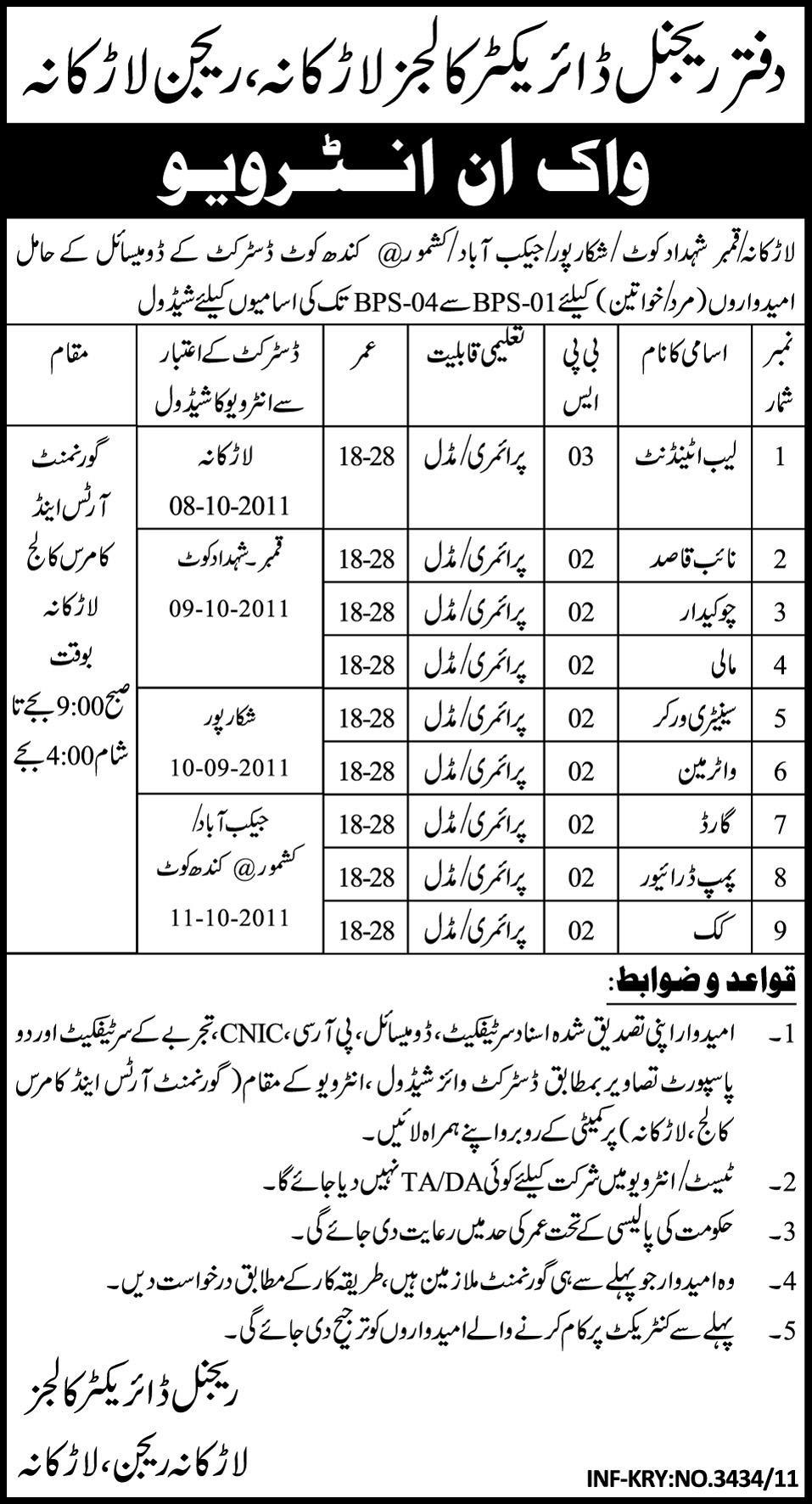 Office of the Regional Director College Larkana, Walk-In Interview