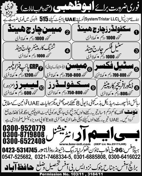 Urgently Required For Abu Dhabi UAE