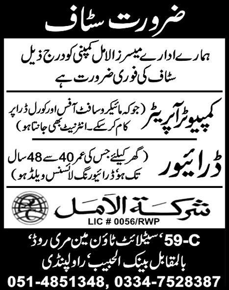 Al-Amal Company Required Staff