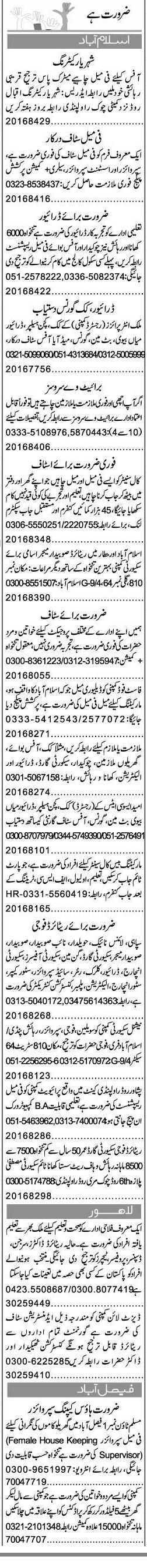 Misc. Jobs in Islamabad Express Classified