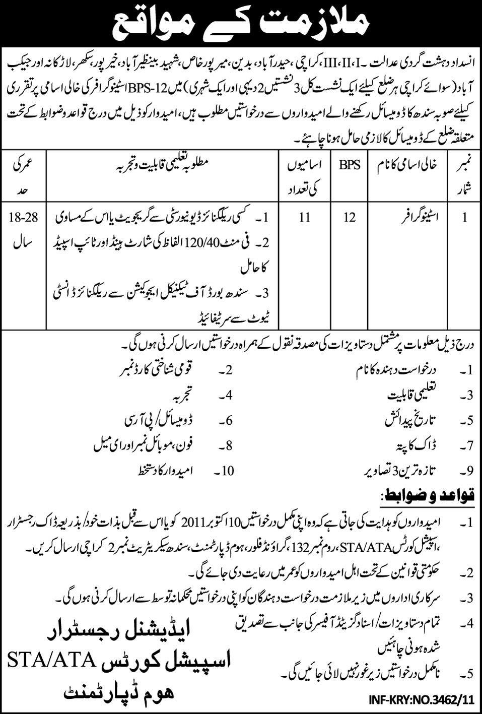 Stenographers Required for the Anti Norcotics Courts