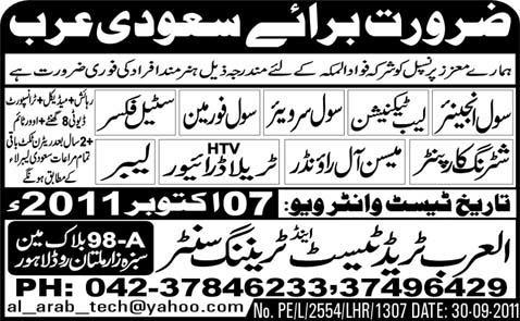 Urgently Required For Saudi Arabia