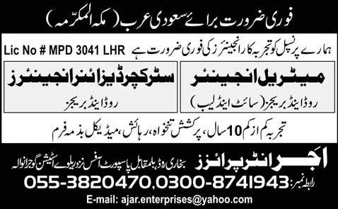 Urgently Required For Saudi Arabia