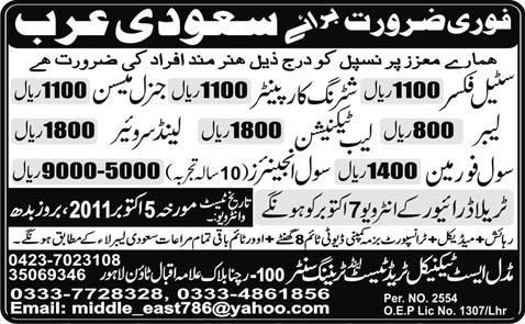 Urgently Required For Saudi Arabia