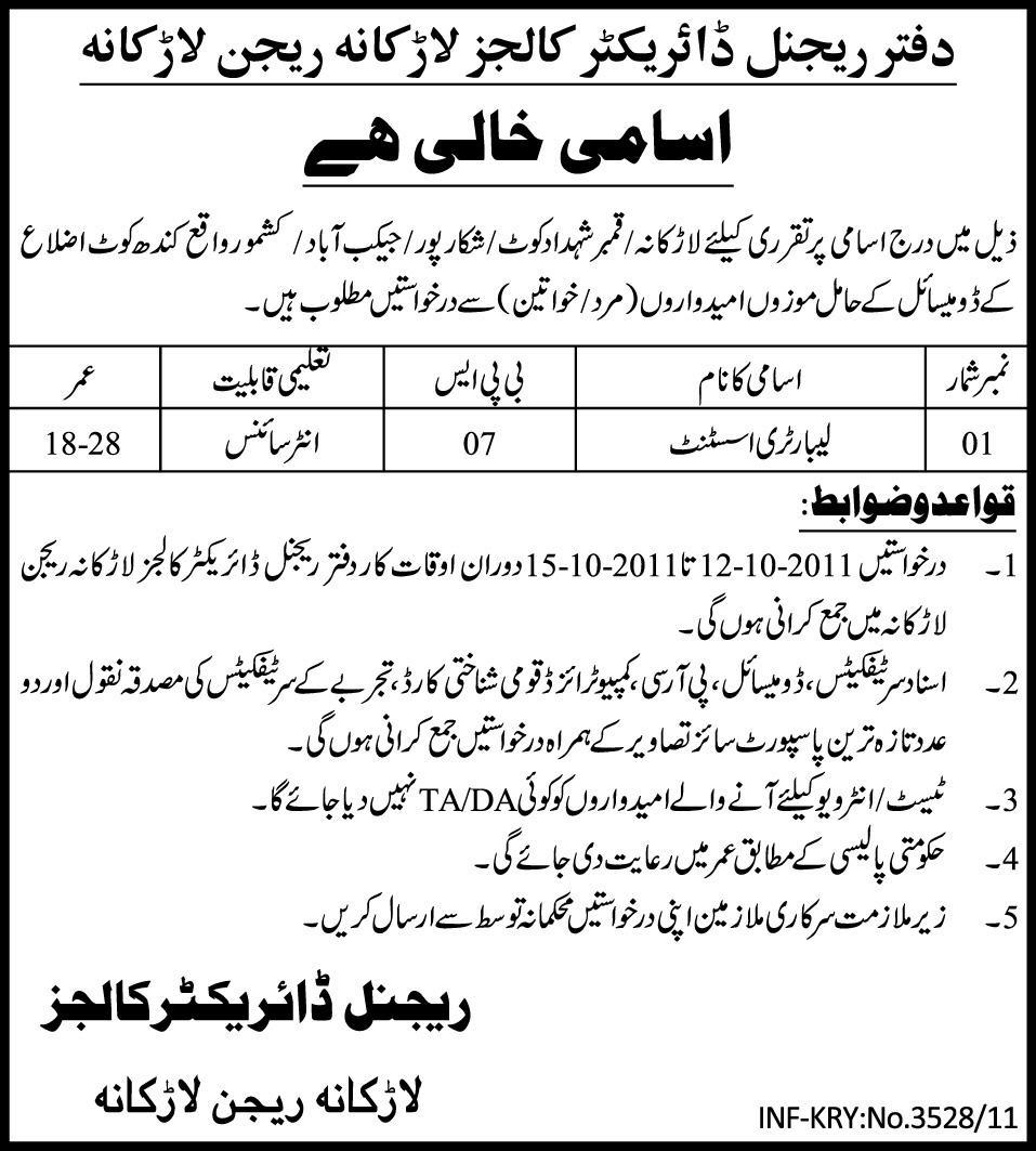 Office of the Regional Director College Larkana Position Vacant