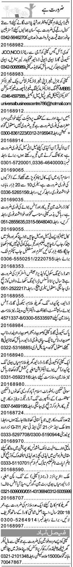 Misc. Jobs in Islamabad Express Classified