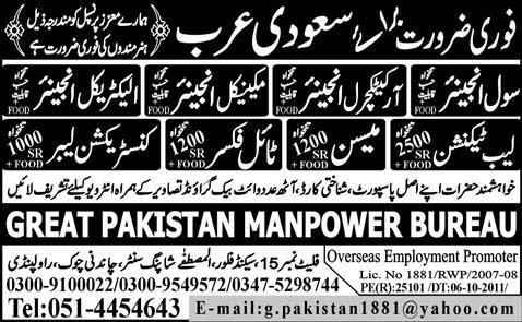 Urgently Required For Saudi Arabia