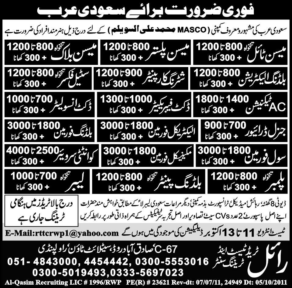 Urgently Required For Saudi Arabia