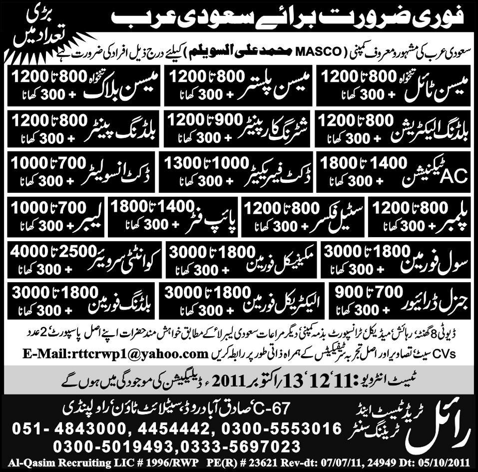 Urgently Required For Saudi Arabia