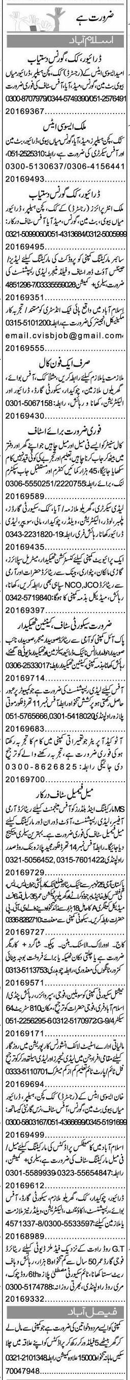 Misc. Jobs in Islamabad Express Classified