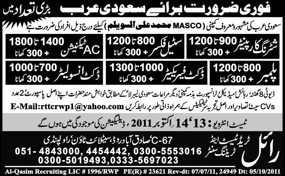 Urgently Required For Saudi Arabia