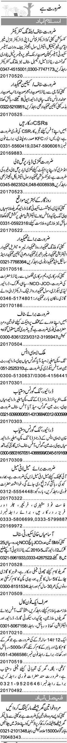 Misc. Jobs in Islamabad Express Classified