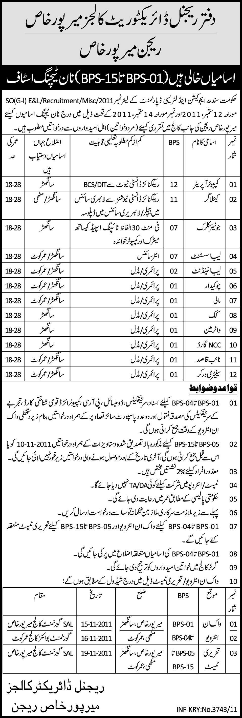 Office of Regional Directorate Colleges Mirpur Khas Jobs Opportunities