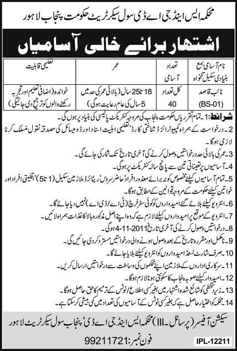 Department of S&GAD Civil Secretariat Government of the Punjab, Lahore Positions Vacant