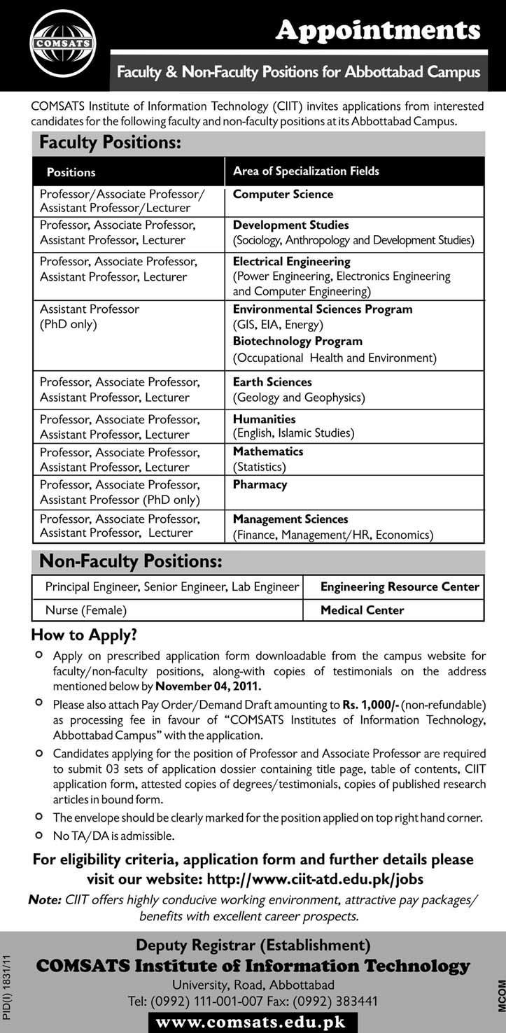 COMSATS Required Faculty & Non-Faculty Positions For Abbottabad Campus