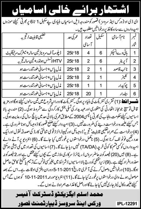 Office of the EDO Works and Services Kasur Job Opportunities