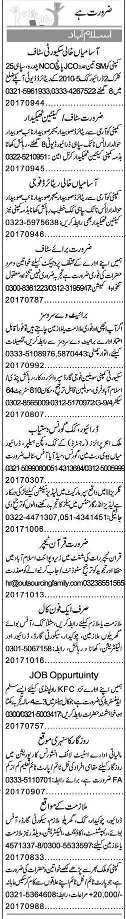 Misc. Jobs in Islamabad Express Classified