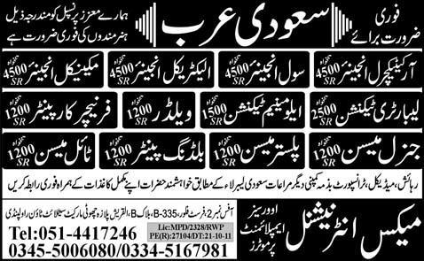 Engineers and Technicians Required for Saudi Arabia
