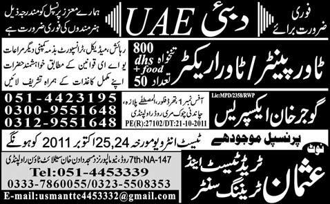 Painter Jobs in Dubai