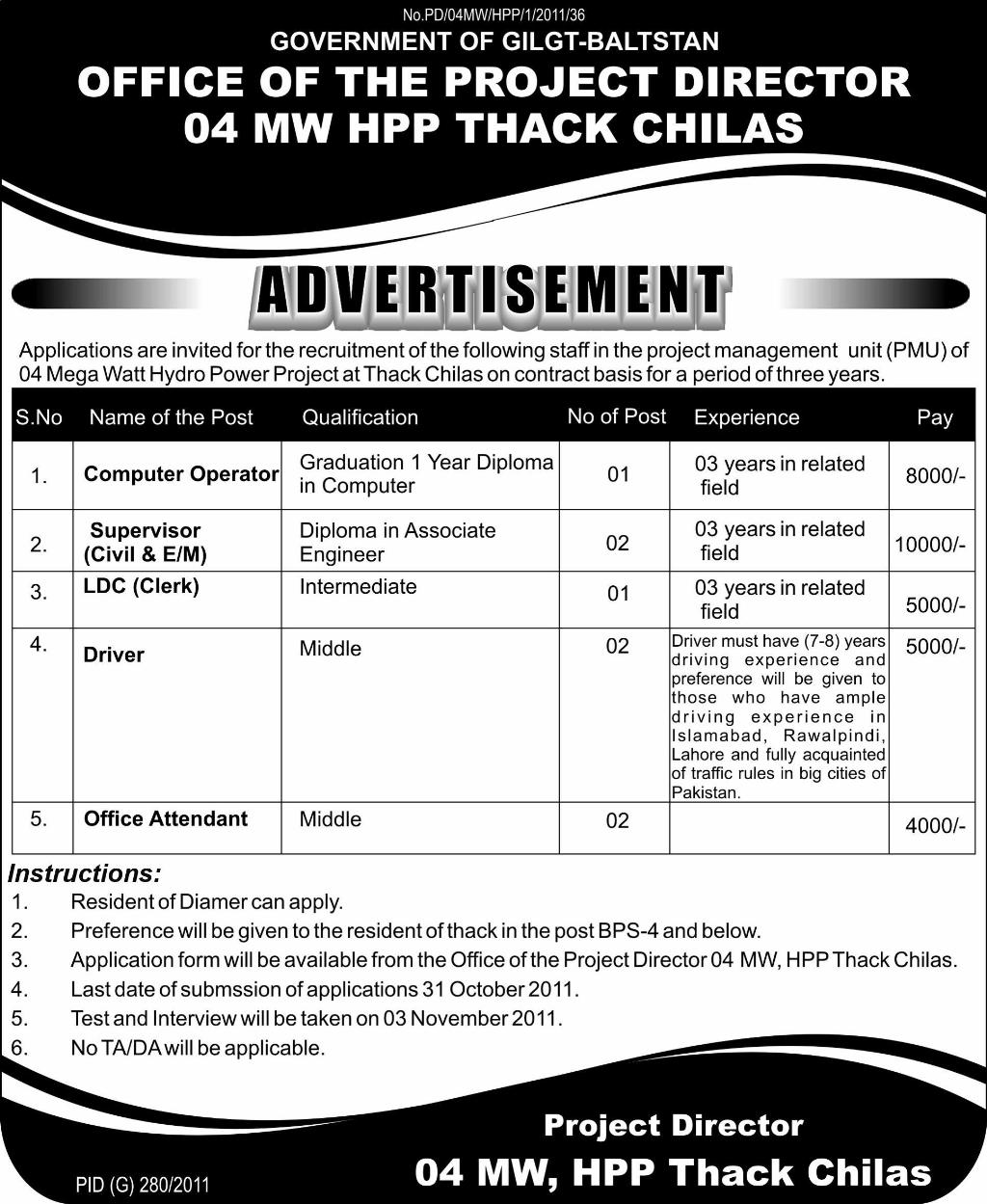 Office of the Project Director 04 MW HPP Thack Chilas Job Opportunities