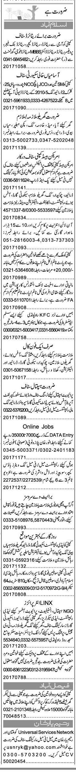 Misc. Jobs in Islamabad Express Classified