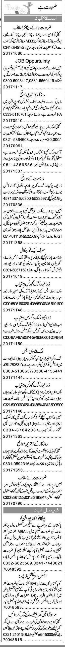 Misc. Jobs in Islamabad Express Classified