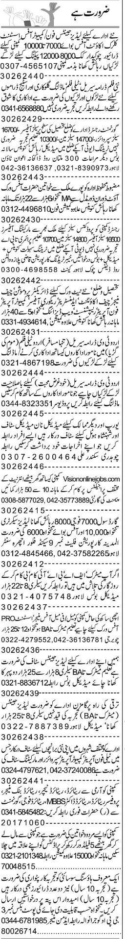 Misc. Jobs in Lahore Express Classified