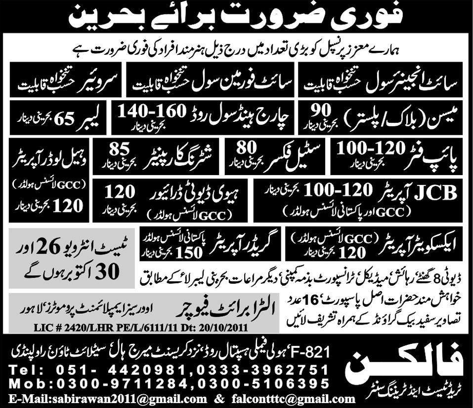 Staff Required For Saudi Arabia