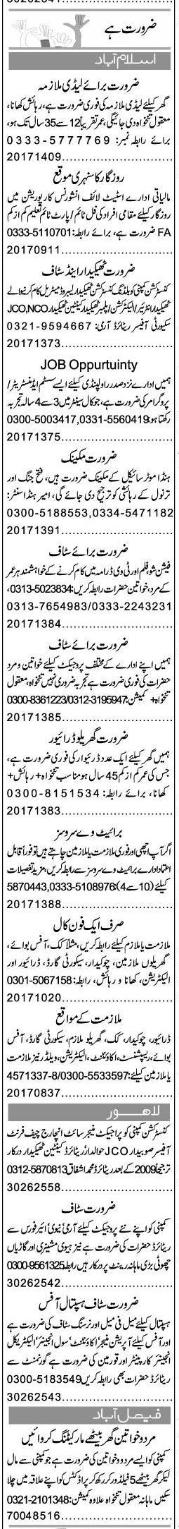 Misc. Jobs in Islamabad Express Classified