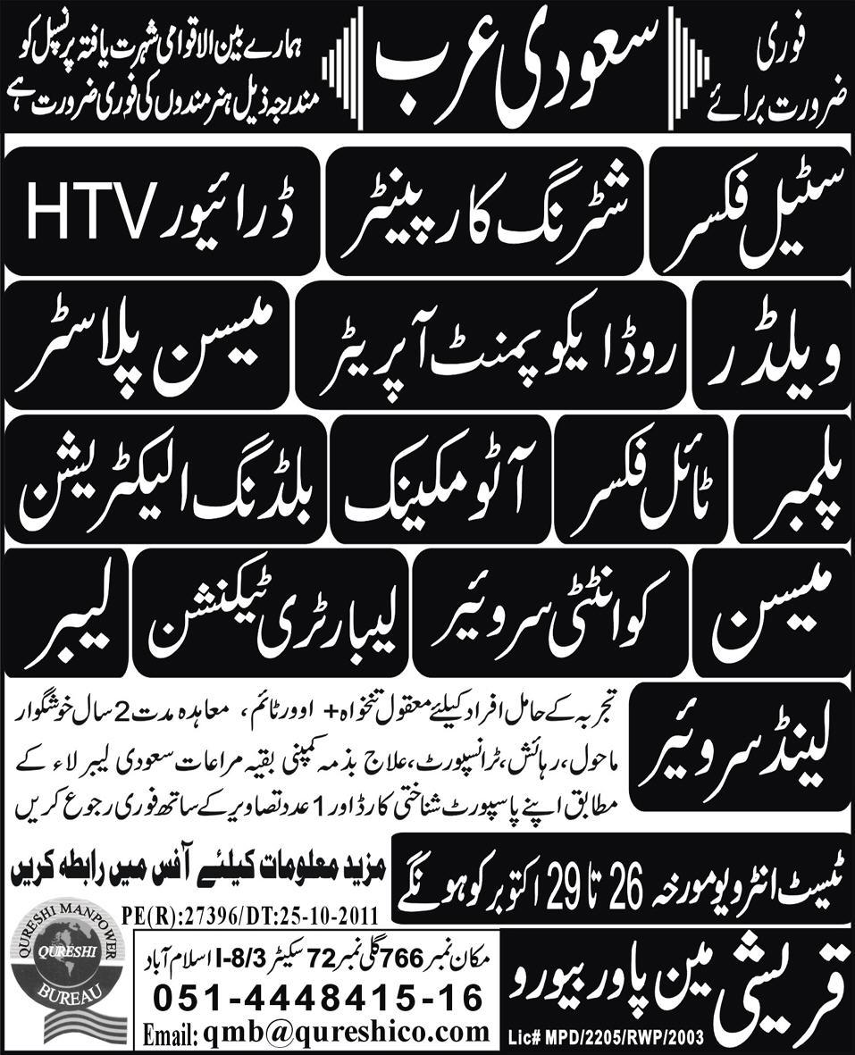 Job Opportunities in Saudi Arabia