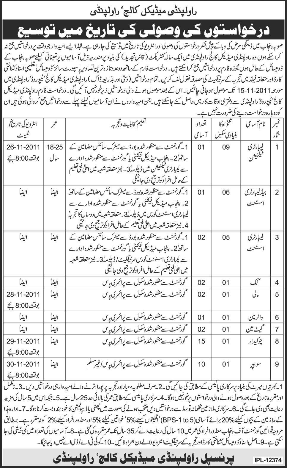 Rawalpindi Medical College Job Opportunities