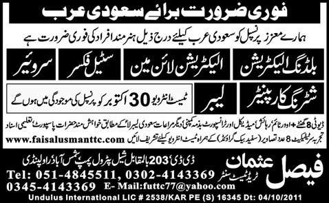 Staff Required for Saudi Arabia