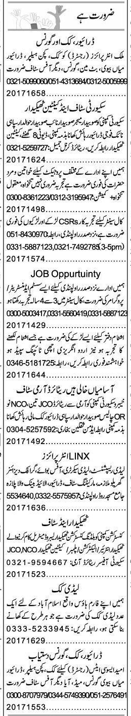 Misc. Jobs in Islamabad Express Classified