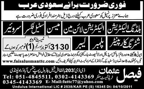 Staff Required For Saudi Arabia