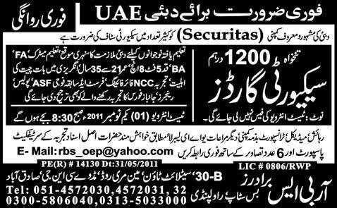 Security Guards Required for Dubai UAE