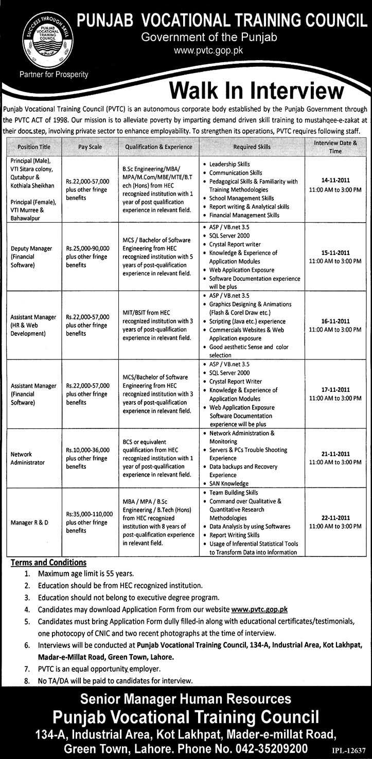 Punjab Vocational Training Council Required Staff