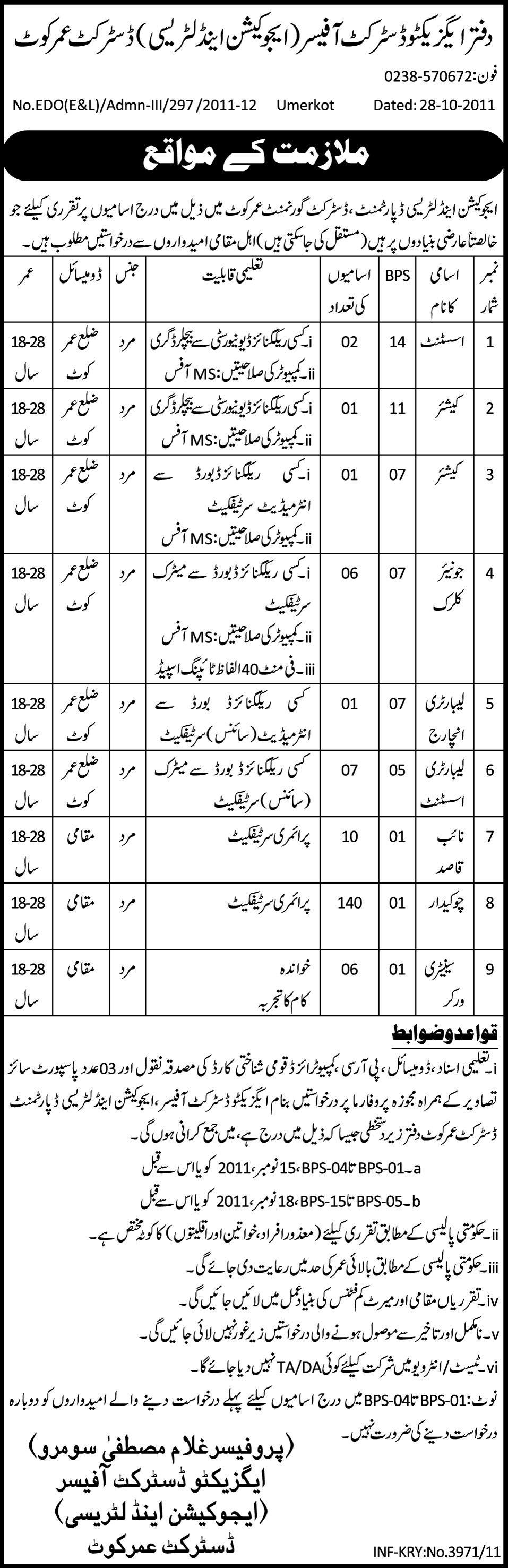 Office of EDO (Education & Literacy) District Omarkot Job Opportunities