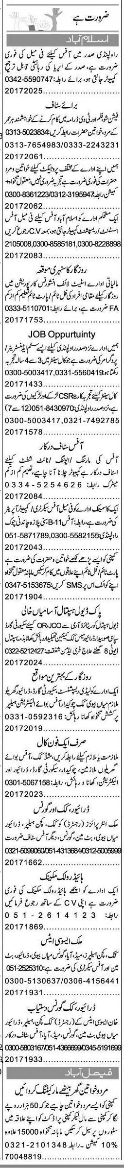 Misc. Jobs in Islamabad Express Classified