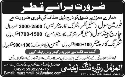 Jobs in Qatar