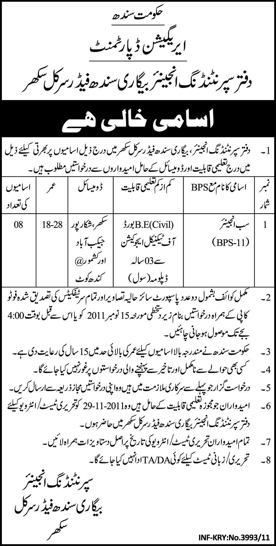 Irrigation Department Sukkur Required Sub Engineers