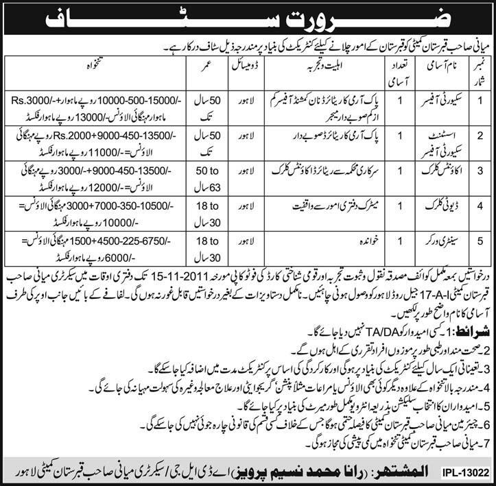 Miani Sahib Lahore Jobs