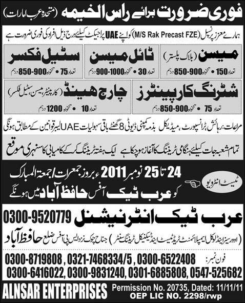 Jobs in Ras al Khaimah UAE