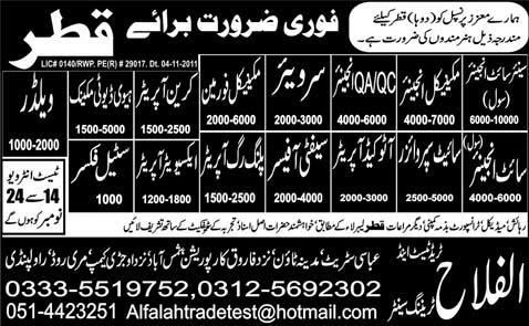 Technical and Mechanical Jobs in Qatar