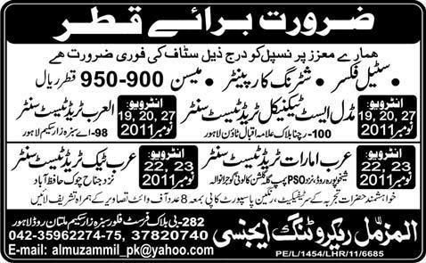 Steel Fixer, Shattering Carpenter and Meson Required for Qatar