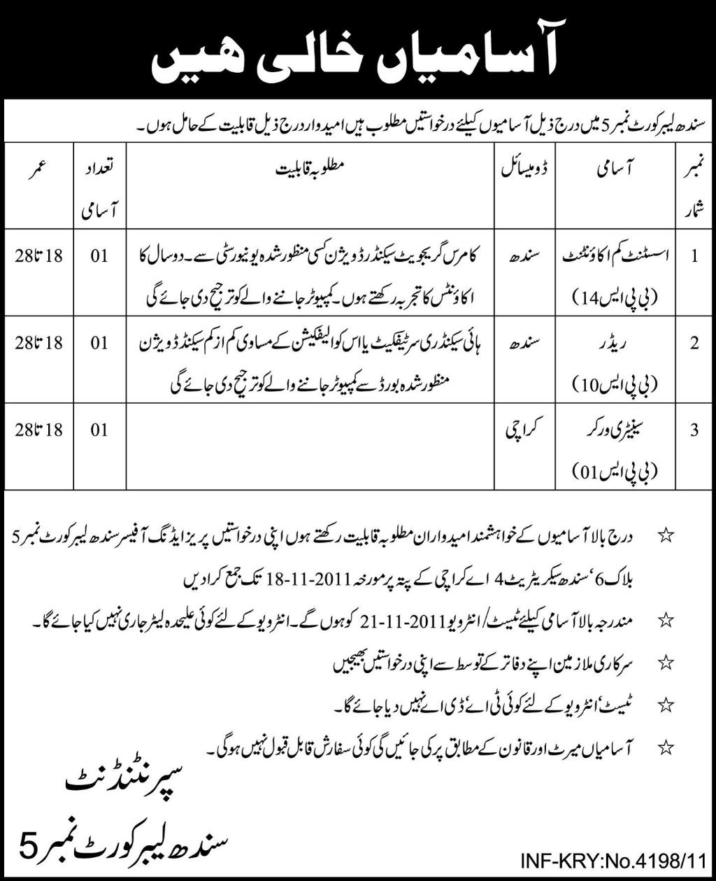 Sindh Labor Court No. 5 Required Staff